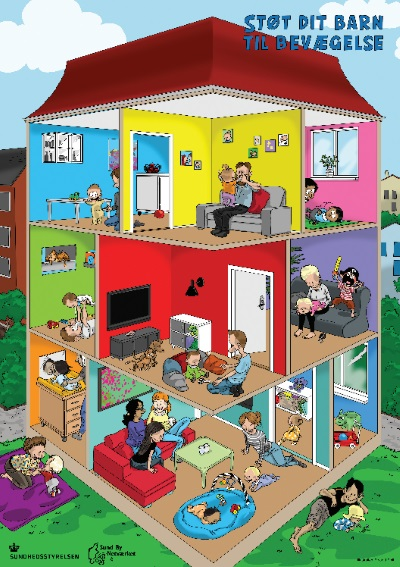 Fysisk aktivitet for 0-1 årige (Plakat - falset) Støt dit barn til bevægelse